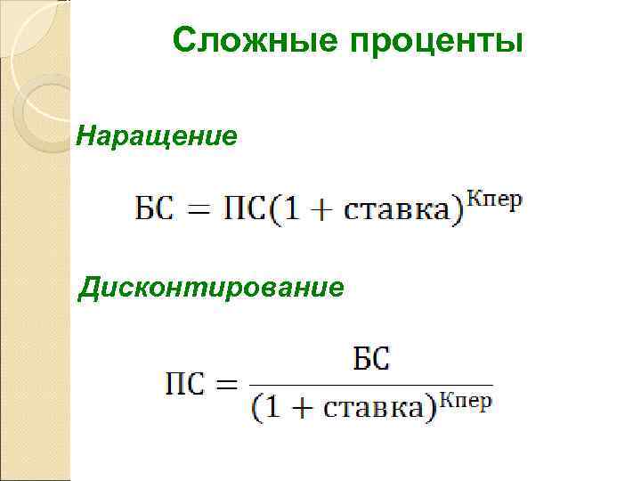  Сложные проценты Наращение Дисконтирование 