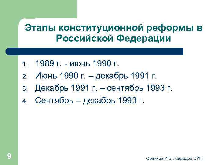   Этапы конституционной реформы в   Российской Федерации 1.  1989 г.