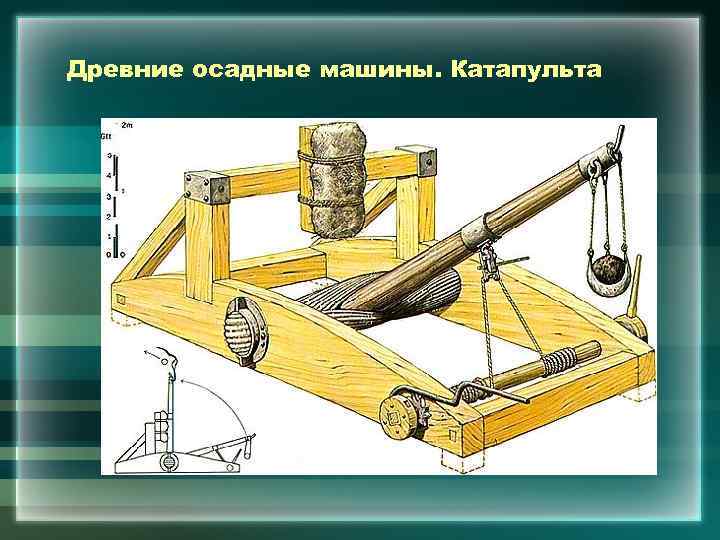 Древние осадные машины. Катапульта 