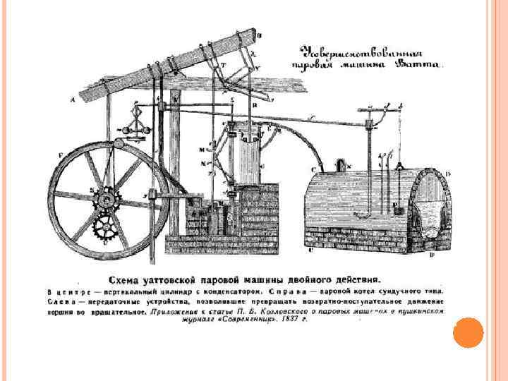 БОЛЬШАЯ ПАРОВАЯ ТЕЛЕГА КЮНЬО. 