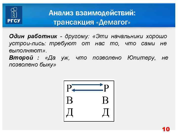   Анализ взаимодействий:   трансакция «Демагог» Один работник  другому:  «Эти