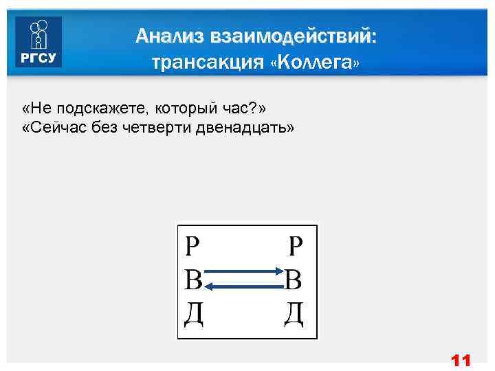    Анализ взаимодействий:    трансакция «Коллега»  «Не подскажете, который