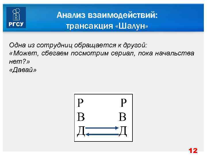   Анализ взаимодействий:    трансакция «Шалун»  Одна из сотрудниц обращается
