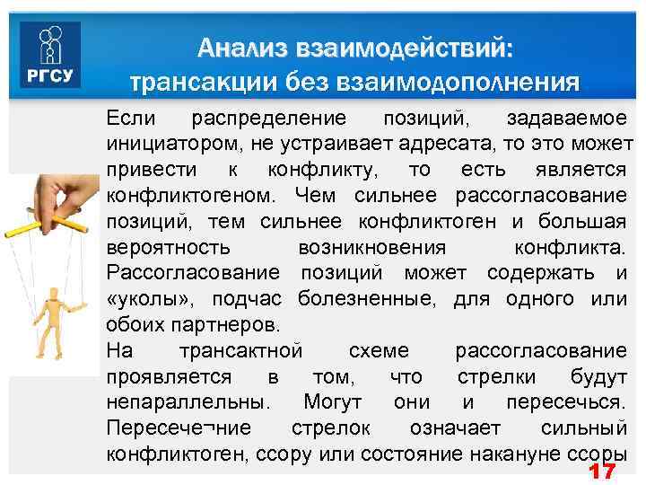  Анализ взаимодействий:  трансакции без взаимодополнения Если распределение позиций,  задаваемое инициатором,