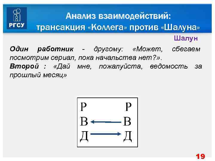   Анализ взаимодействий:  трансакция «Коллега» против «Шалуна»     