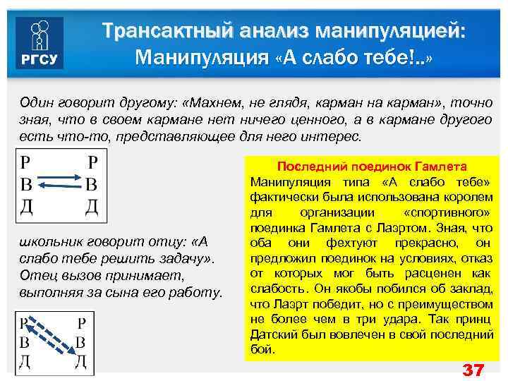   Трансактный анализ манипуляцией:    Манипуляция «А слабо тебе!. . »