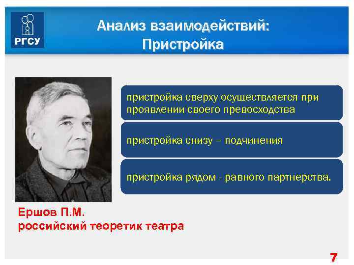  Анализ взаимодействий:    Пристройка    пристройка сверху осуществляется