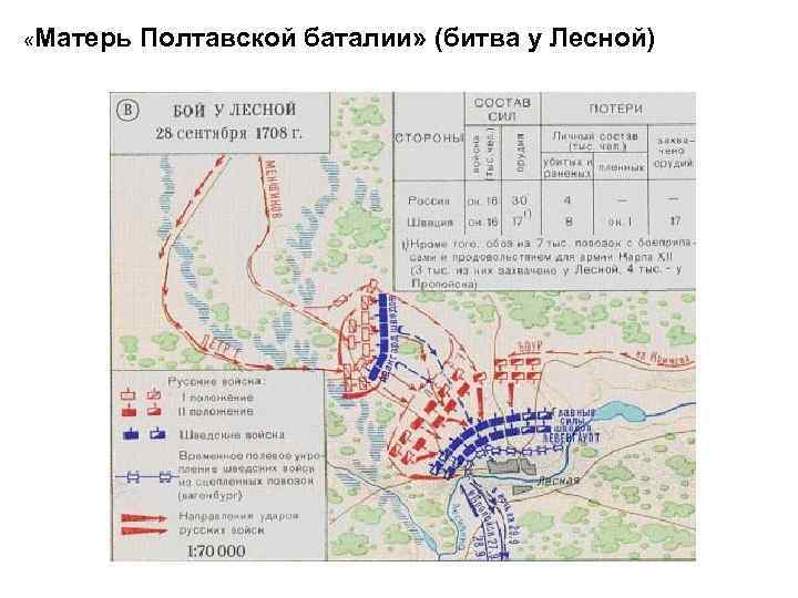  «Матерь Полтавской баталии» (битва у Лесной) 