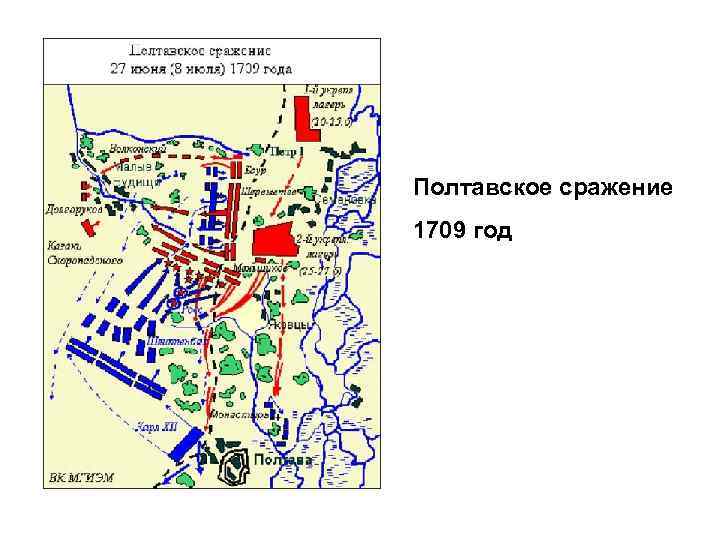 Карта схема полтавской битвы