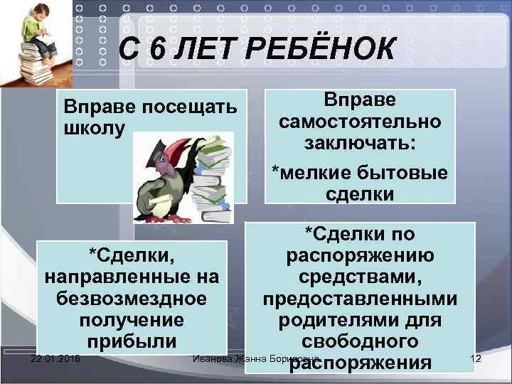  С 6 ЛЕТ РЕБЁНОК Вправе посещать Вправе школу самостоятельно заключать: *мелкие бытовые сделки