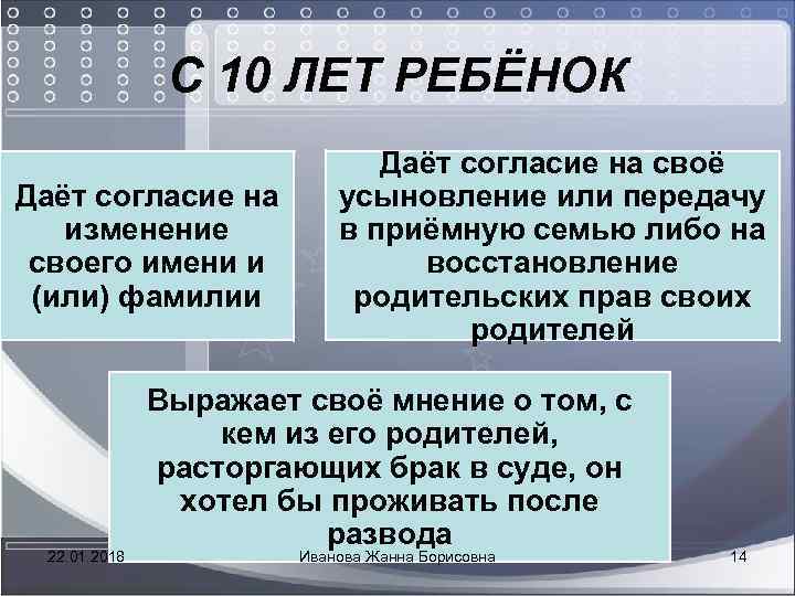  С 10 ЛЕТ РЕБЁНОК Даёт согласие на своё Даёт согласие на усыновление или