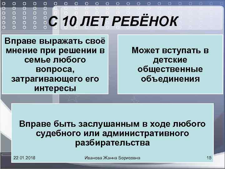  С 10 ЛЕТ РЕБЁНОК Вправе выражать своё мнение при решении в Может вступать