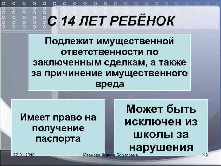  С 14 ЛЕТ РЕБЁНОК Подлежит имущественной ответственности по заключенным сделкам, а также за