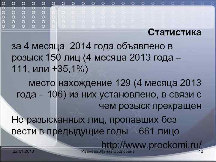  Статистика за 4 месяца 2014 года объявлено в розыск 150 лиц (4 месяца