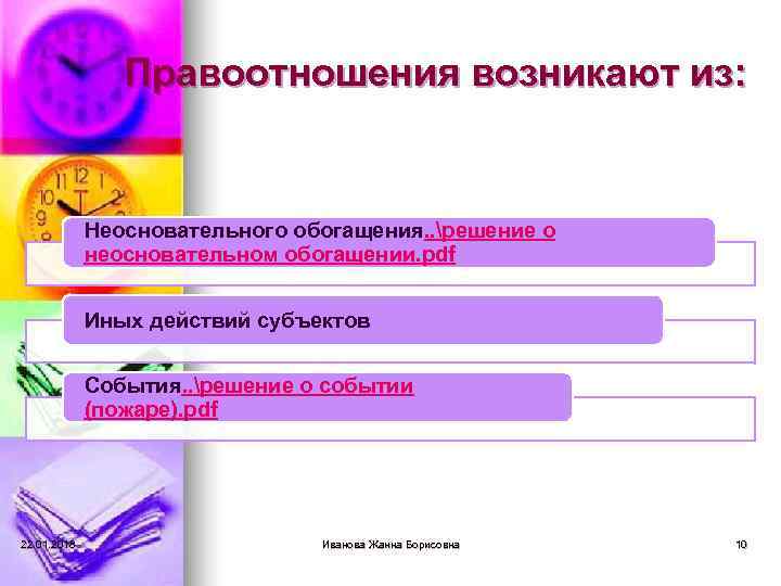     Правоотношения возникают из:   Неосновательного обогащения. . решение о