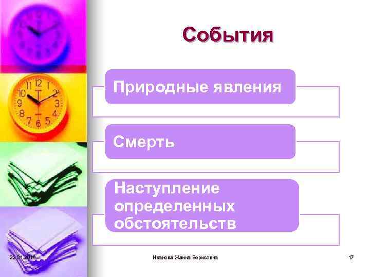       События    Природные явления  