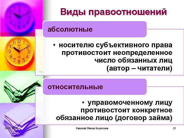     Виды правоотношений   абсолютные   • носителю субъективного