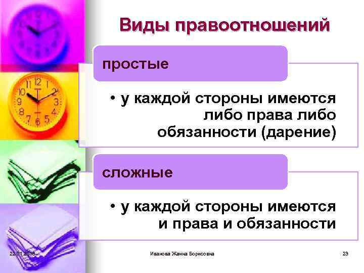    Виды правоотношений    простые    • у