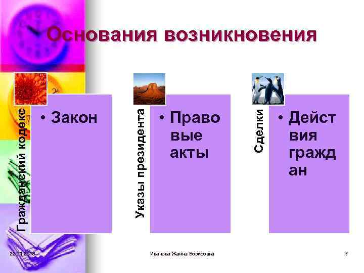      Основания возникновения      • Закон