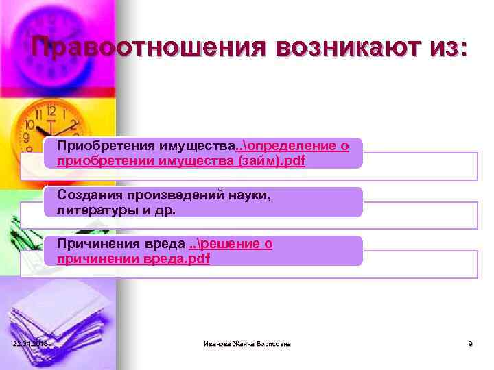 Правоотношения возникают из:   Приобретения имущества. . определение о   приобретении