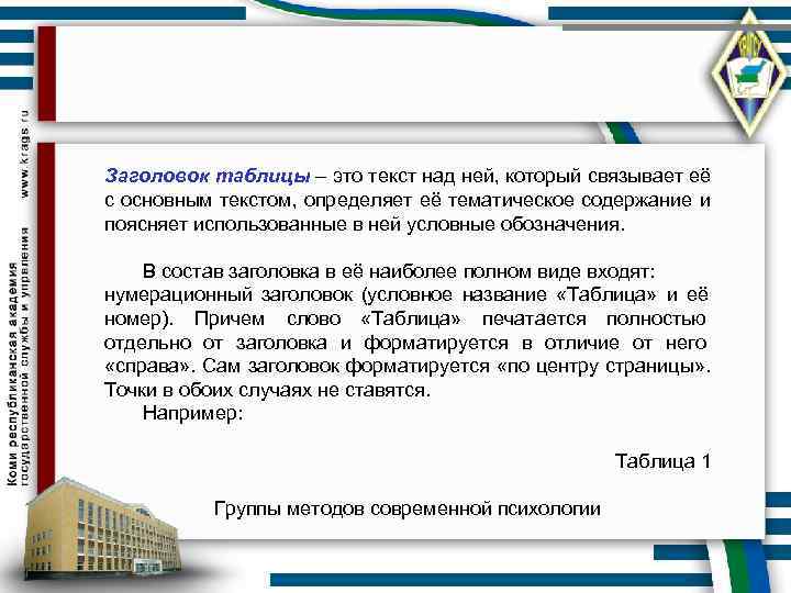 Заголовок таблицы – это текст над ней, который связывает её с основным текстом, определяет