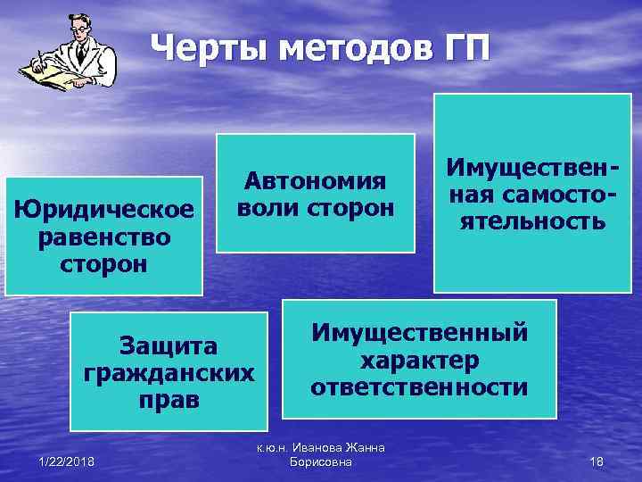 Равенство сторон в гражданском праве означает