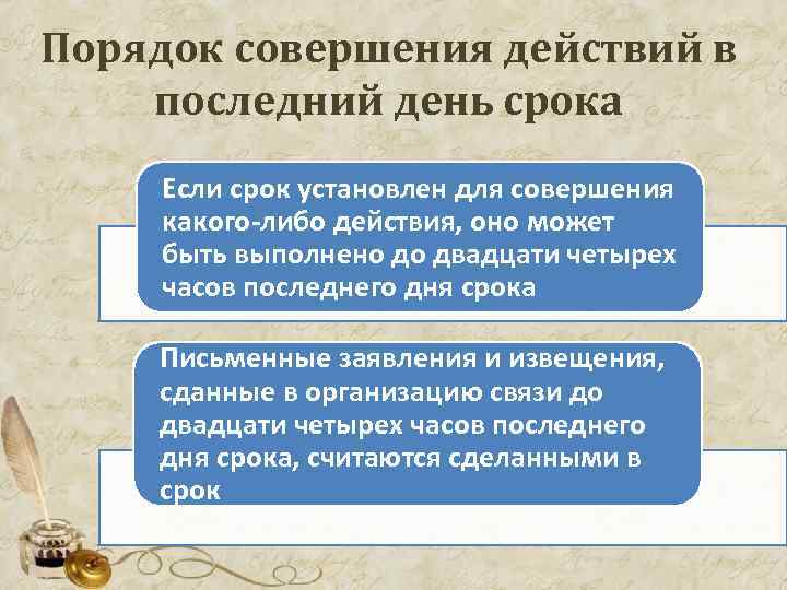 Порядок совершения действий в последний день срока Если срок установлен для совершения какого-либо действия,