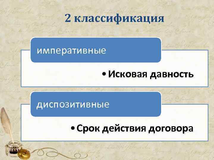  2 классификация императивные • Исковая давность диспозитивные • Срок действия договора 