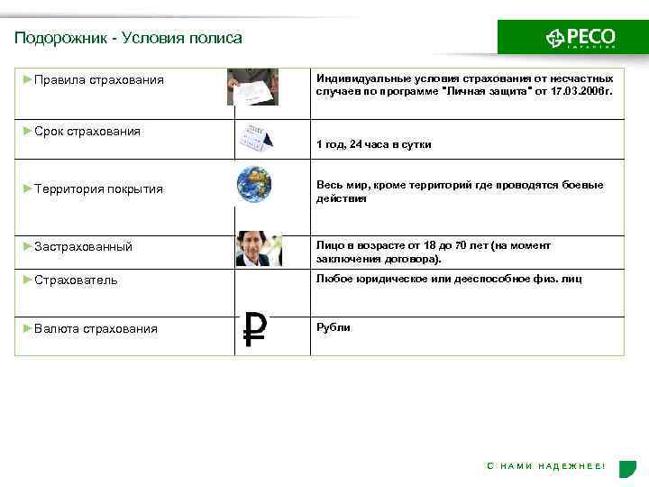 Подорожник - Условия полиса ►Правила страхования Индивидуальные условия страхования от несчастных случаев по программе