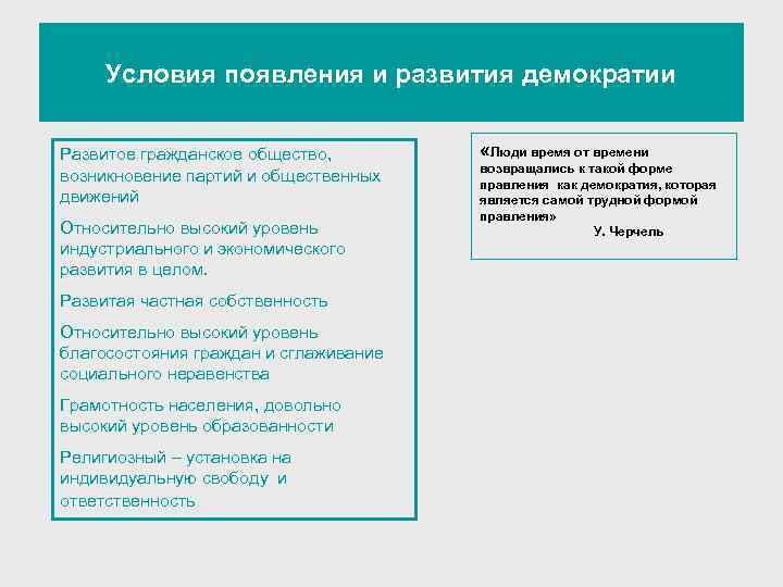  Условия появления и развития демократии Развитое гражданское общество, «Люди время от времени возвращались