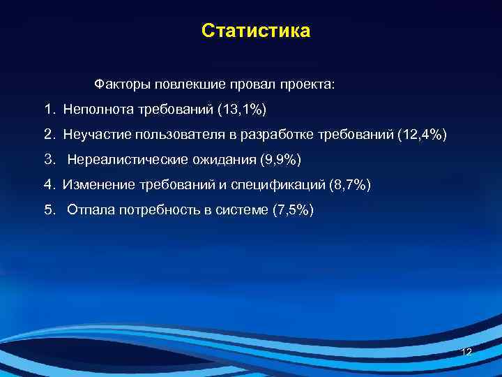      Статистика   Факторы повлекшие провал проекта: 1. Неполнота