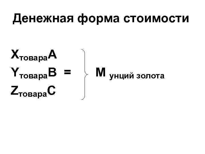 Формы стоимости. Денежная форма стоимости. Простая форма стоимости. Развернутая форма стоимости. Денежная форма стоимости формула.