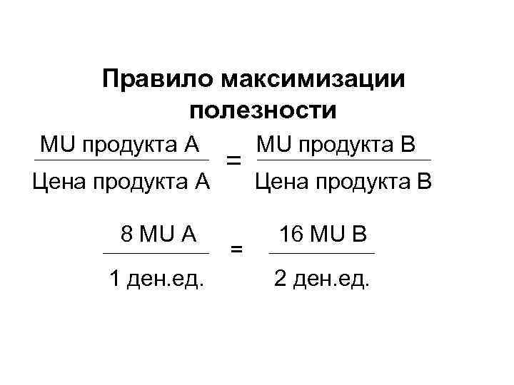  Правило максимизации полезности MU продукта А MU продукта В = Цена продукта А