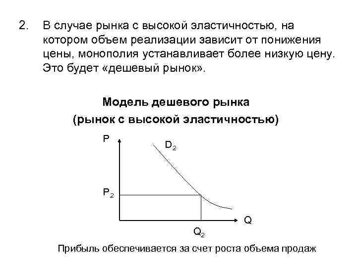 2. В случае рынка с высокой эластичностью, на котором объем реализации зависит от понижения