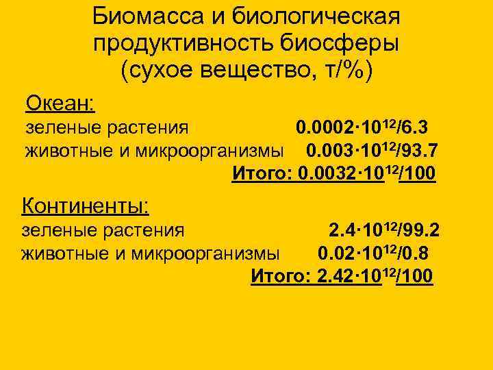  Биомасса и биологическая продуктивность биосферы (сухое вещество, т/%) Океан: зеленые растения 0. 0002·