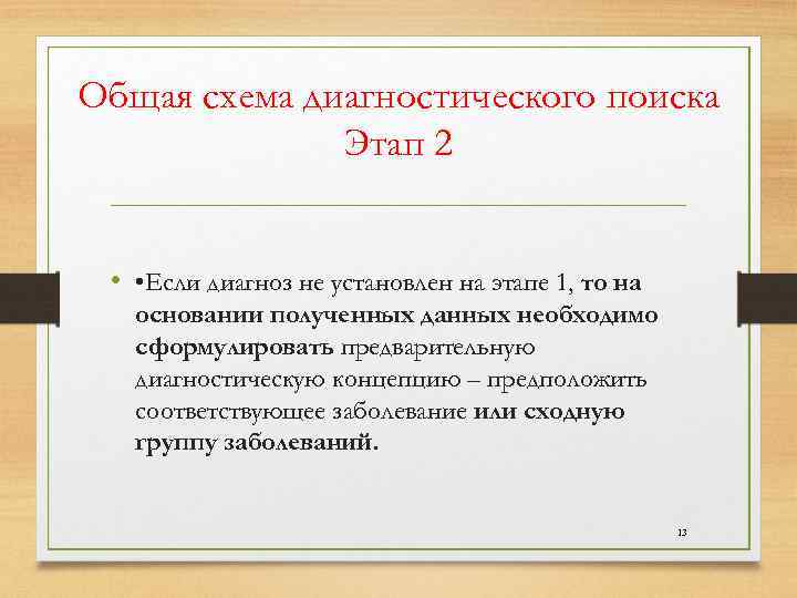 Общая схема диагностического поиска Этап 2 • • Если диагноз не установлен на этапе