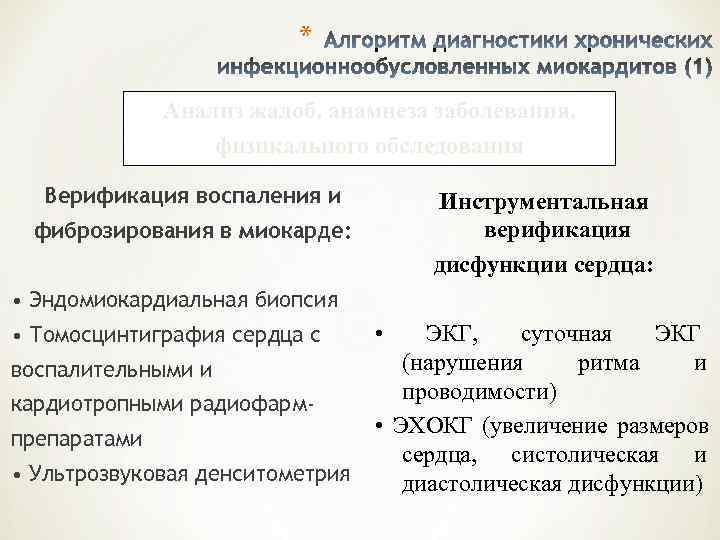      *    Анализ жалоб, анамнеза заболевания, 