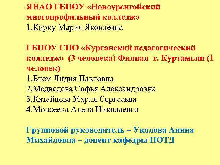 ЯНАО ГБПОУ «Новоуренгойский многопрофильный колледж» 1. Кирку Мария Яковлевна ГБПОУ СПО «Курганский педагогический колледж»