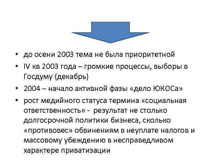  • до осени 2003 тема не была приоритетной • IV кв 2003 года