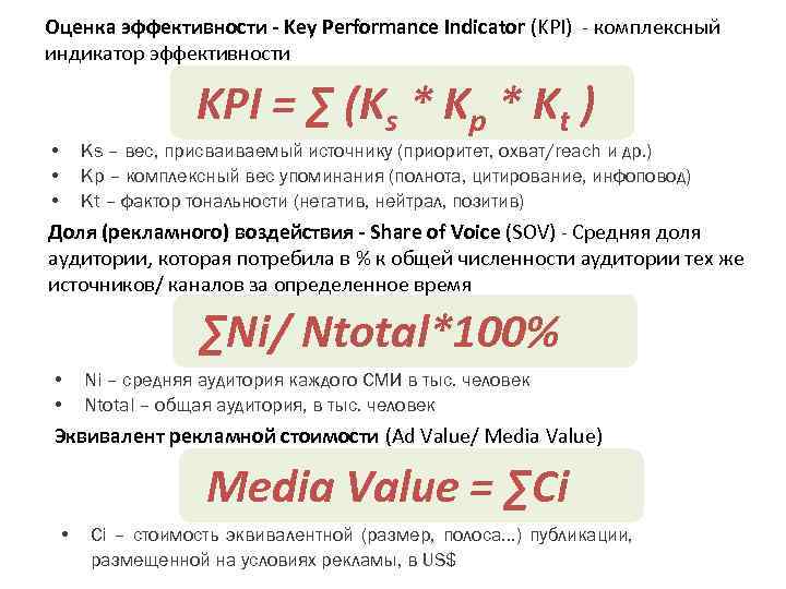 Оценка эффективности - Key Performance Indicator (KPI) - комплексный индикатор эффективности KPI = ∑