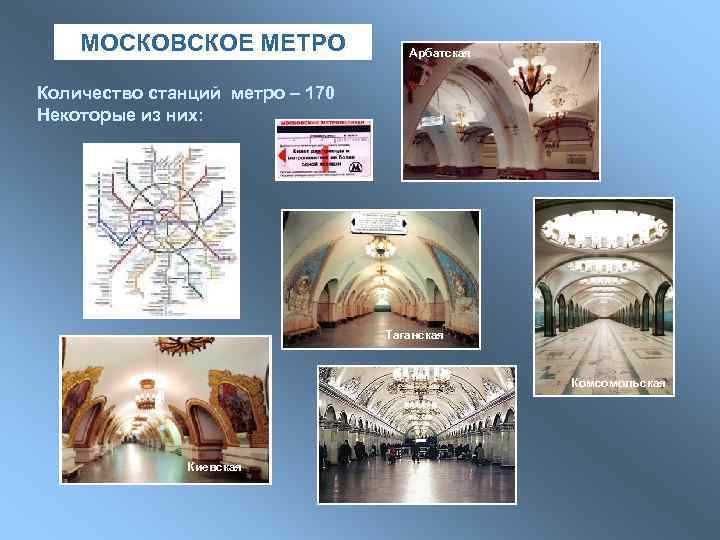   МОСКОВСКОЕ МЕТРО   Арбатская  Количество станций метро – 170 Некоторые