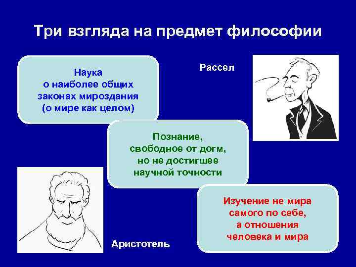 Три взгляда на предмет философии Наука Рассел о наиболее общих законах мироздания (о мире