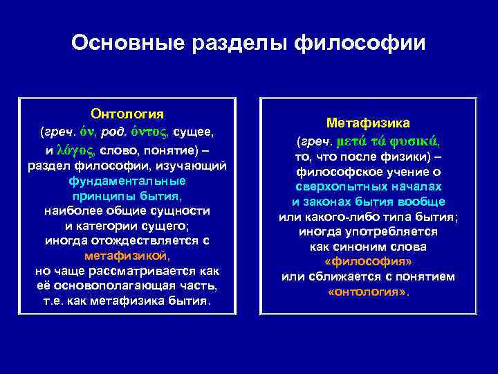  Основные разделы философии Онтология Метафизика (греч. όν, род. όντος, сущее, (греч. μετά τά