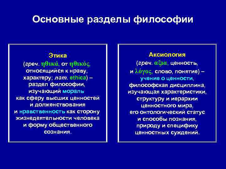  Основные разделы философии Этика Аксиология (греч. ηθικά, от ηθικός, (греч. αξια, ценность, относящийся