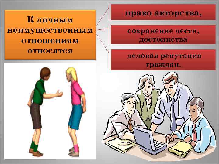  право авторства, К личным неимущественным сохранение чести, отношениям достоинства относятся деловая репутация граждан.