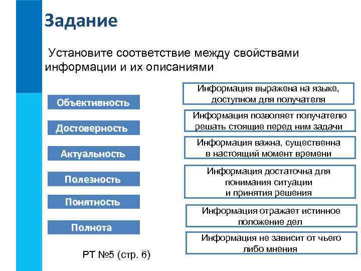 Задание Установите соответствие между свойствами информации и их описаниями Информация выражена на языке, Объективность