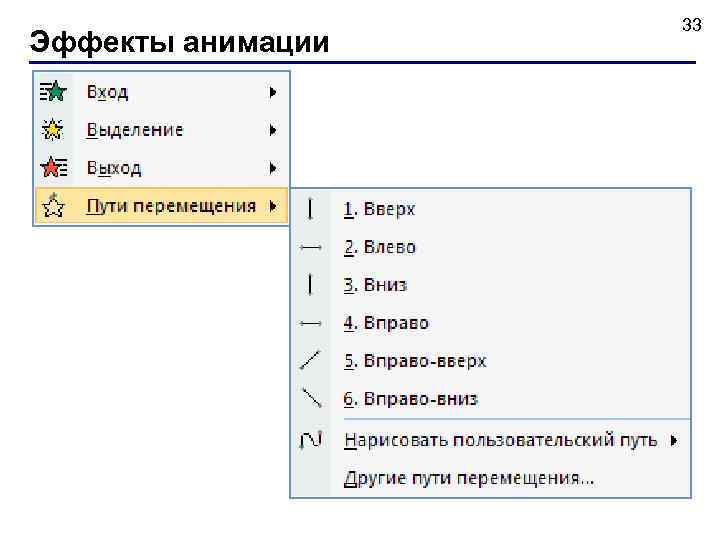  33 Эффекты анимации 