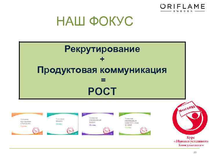  НАШ ФОКУС Рекрутирование + Продуктовая коммуникация = РОСТ 20 