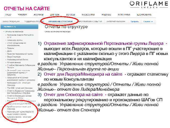 ОТЧЕТЫ НА САЙТЕ 1) Отражение зафиксированной Персональной группы Лидера - выводит всех Лидеров, которые