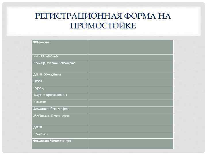 РЕГИСТРАЦИОННАЯ ФОРМА НА ПРОМОСТОЙКЕ Фамилия Имя Отчество Номер, серия паспорта Дата рождения Email Город